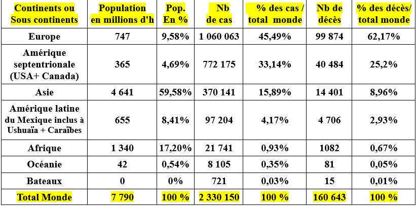 balance sheet