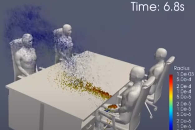 Simulation of the Fugaku supercomputer on the aerosol transmission during a meal between 4 facing guests - Credit: nbcwashington.com