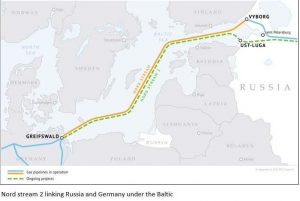 nord-stream-2