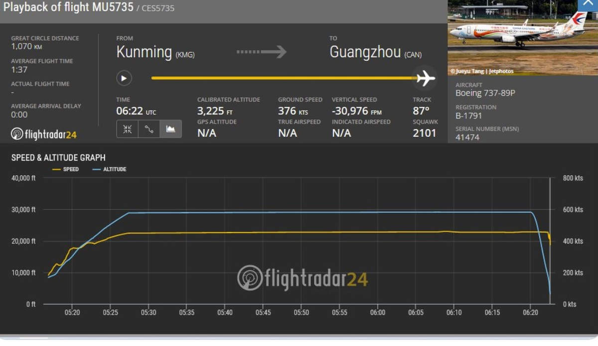 flightradar24