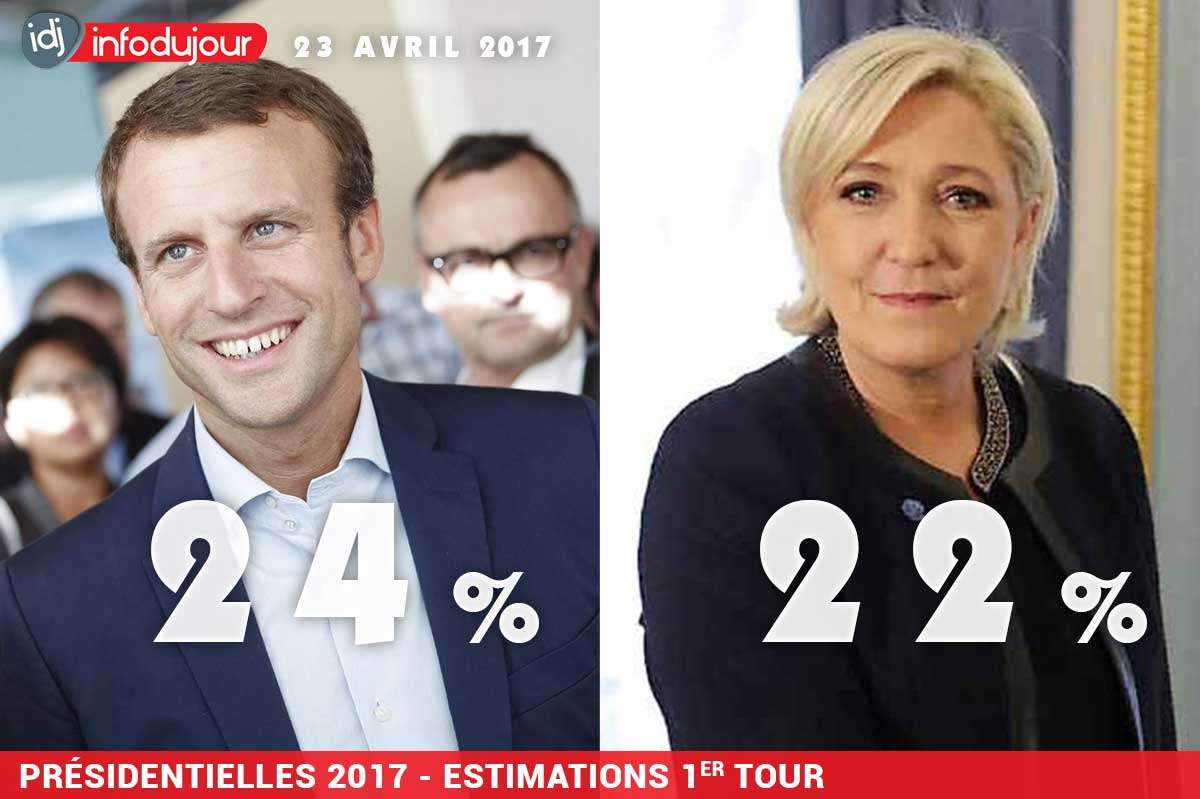 23-avril-2017-presidentielle-1er-tour-resultats-