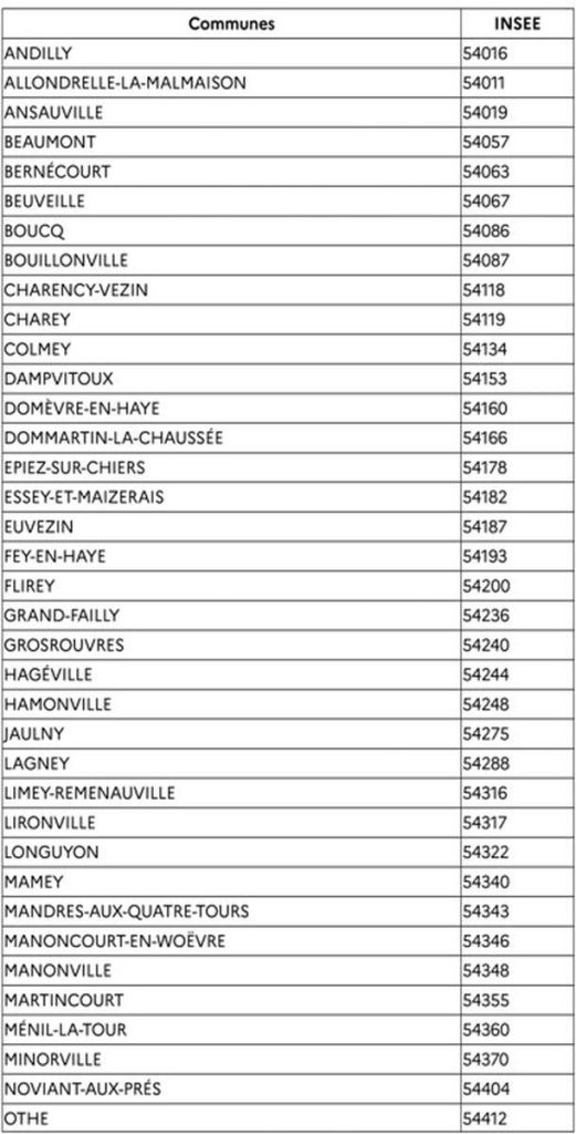 List of affected municipalities
