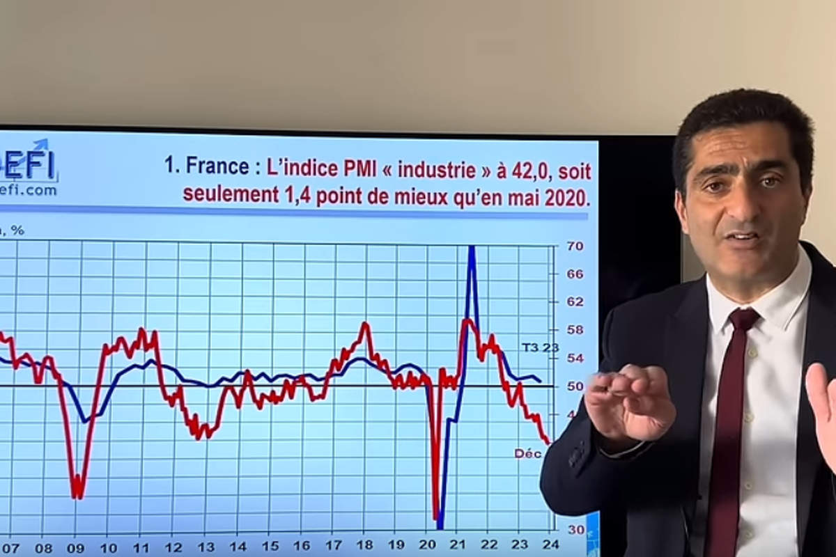 Marc Touati, economist (capture YouTube)