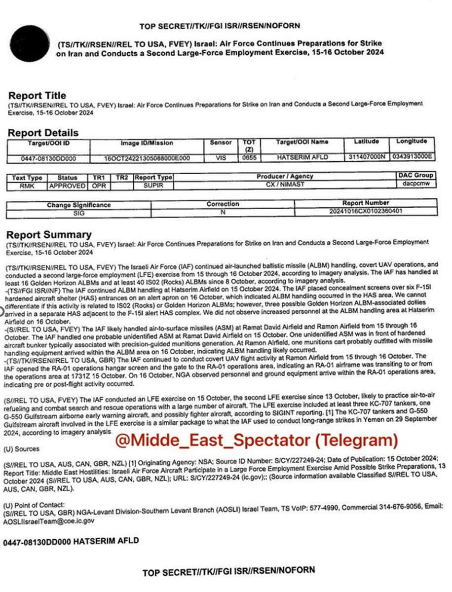 Classified documents on Israel's preparations ahead of attack on Iran leaked to press (Telegram)